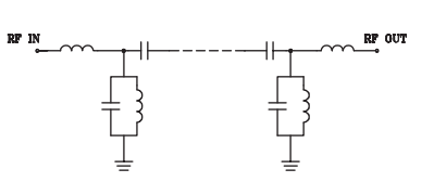 SXBP-72+带通滤波器的概述、特征及应用