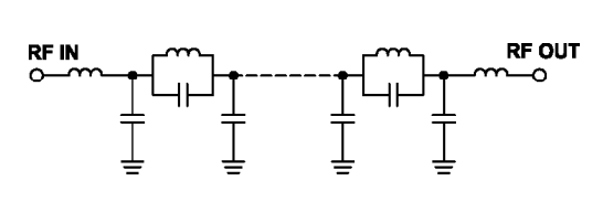 LPF-B375+低通滤波器的概述、特征及应用