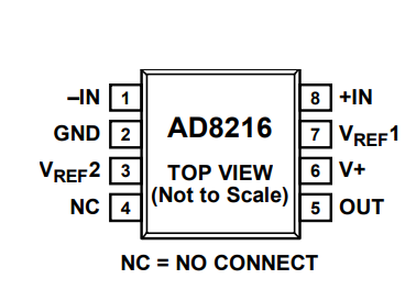 AD8216单电源差动放大器的概述、特征及应用分析 AD8216单电源差动放大器的概述、特征及应用分析