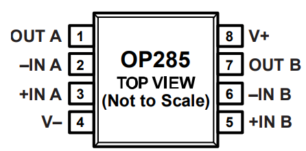 OP285高速放大器的概述、特征及应用分析 OP285高速放大器的概述、特征及应用分析