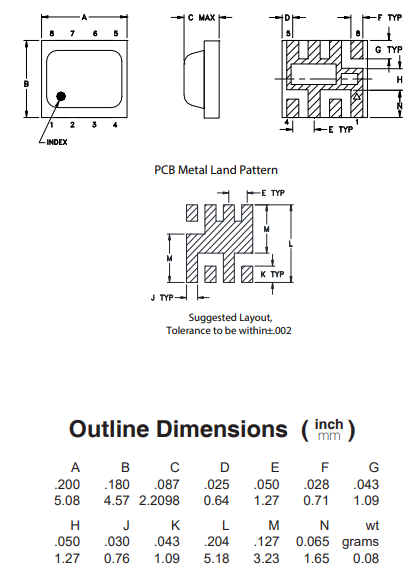 SIM-83LH+双平衡混频器的概述、参数及特征应用分析 SIM-83LH+双平衡混频器的概述、参数及特征应用分析