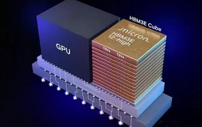 美光HBM市占率剑指20%，存储三强格局面临重塑！