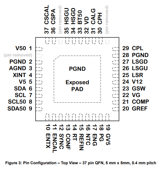 ACT43750栅极偏置调节器的概述及特征应用