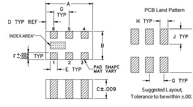 QCS-332+功率分配器的概述及特征应用