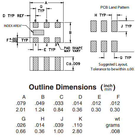 QCS-152+功率分配器的概述及特征应用 QCS-152+功率分配器的概述及特征应用