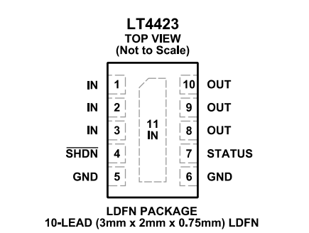 LT4423电源管理IC芯片的概述及特征应用 LT4423电源管理IC芯片的概述及特征应用