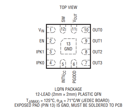 LTC3336开关稳压器IC芯片的概述及特征应用 LTC3336开关稳压器IC芯片的概述及特征应用