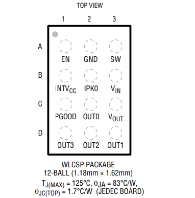 LTC3336开关稳压器IC芯片的概述及特征应用 LTC3336开关稳压器IC芯片的概述及特征应用