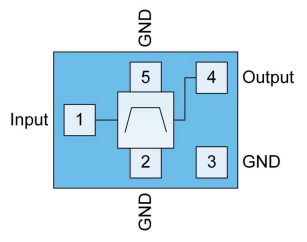 QPQ1040Q高功率滤波器的概述及特征应用 QPQ1040Q高功率滤波器的概述及特征应用