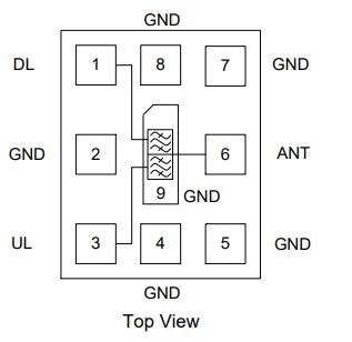 QPQ1270高性能体声波（BAW）双工器的概述及特征