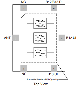 QPQ1214滤波器模块的概述及特征、应用