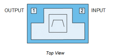 QPQ1904带通滤波器的概述及特征应用