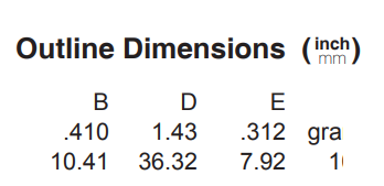 VBF-1840+带通滤波器的概述及特征应用