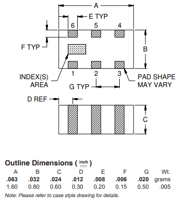 HFCW-9500+高通滤波器的概述及特征应用