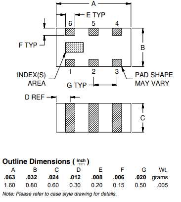 HFCW-5000+高通滤波器的概述及参数特征信息