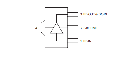GALI-4F+宽带放大器的概述及参数特征信息