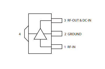 GALI-21+宽带放大器的概述及特征应用