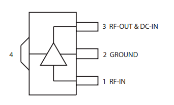 GALI-29+宽带放大器的概述及特征应用 GALI-29+宽带放大器的概述及特征应用
