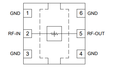 BAT-3+吸收式固定衰减器的概述、特征及应用
