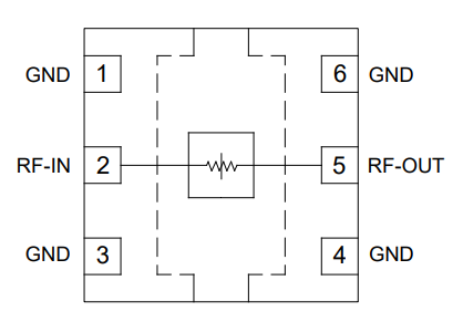 BAT-9+固定衰减器的概述、特征及应用