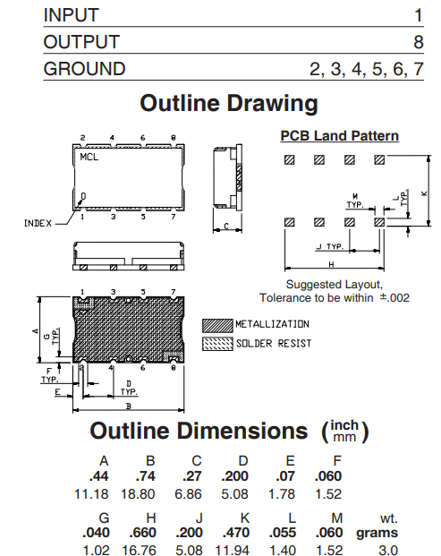 SXBP-140+带通滤波器的概述、参数及特征应用 SXBP-140+带通滤波器的概述、参数及特征应用