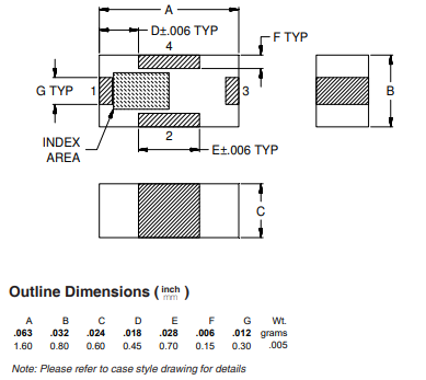 LFCW-113+低通滤波器的概述及特征应用 LFCW-113+低通滤波器的概述及特征应用