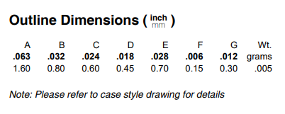 LFCW-5000+低通滤波器的概述及特征应用 LFCW-5000+低通滤波器的概述及特征应用
