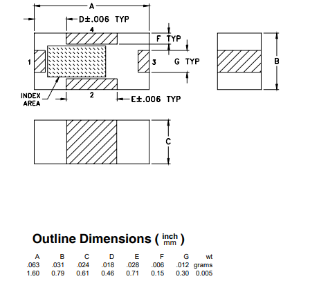 LFCW-1142+陶瓷LTCC低通滤波器的概述及特征 LFCW-1142+陶瓷LTCC低通滤波器的概述及特征