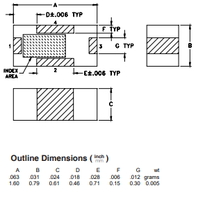 LFCW-133+陶瓷低通滤波器的概述及特征应用