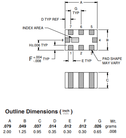 LTCC低通滤波器LFCG-3000+芯片的概述及特征应用分析