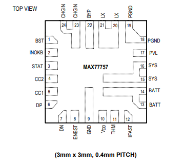 MAX77757HEFG370+电源管理IC芯片的概述及特征应用