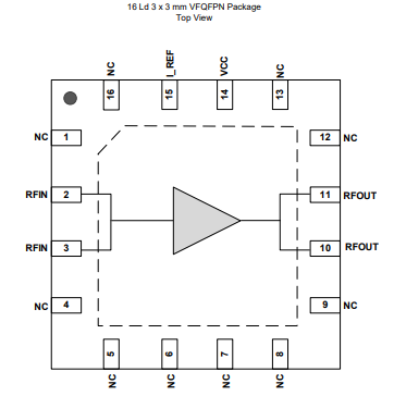 F1471NTGI瑞萨电子射频放大器的概述及特征应用 F1471NTGI瑞萨电子射频放大器的概述及特征应用