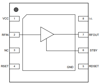 F0424NTGK8瑞萨电子射频放大器的概述及特征应用