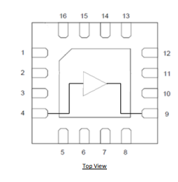 QPL8831射频放大器芯片的概述及特征应用