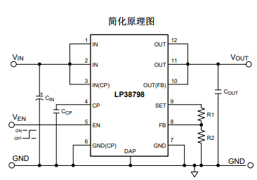 现货型号LP38798SDX-ADJ低噪声稳压器芯片的概述及特征应用