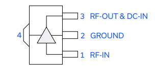 PGA-106W-75+宽带放大器芯片的概述及特征应用