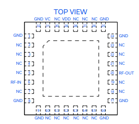 AVA-0233LN+	分布式放大器的概述及特征应用