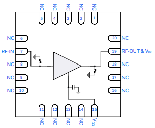 MMIC宽带分布式放大器AVA-183MP+的概述及特征应用