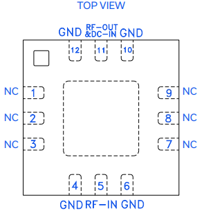 AVA-183P+宽带MMIC放大器的概述及特征应用
