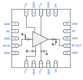 MMIC放大器AVA-2183+的概述及特征应用