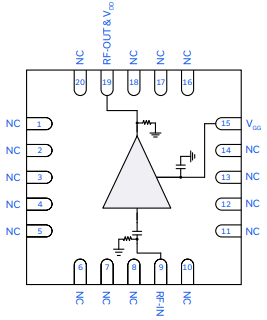 AVA-5R183+宽带放大器的概述及特征应用