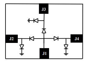HMIC硅PIN二极管MASW-003103-13645P的概述及特征