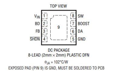 LT3502降压型 DC/DC 转换器的概述及特征应用