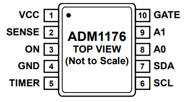 ADM1176集成式热插拔控制器的概述及特征应用