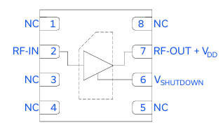 TSS-23ULN+超低噪声MMIC放大器的概述及特征