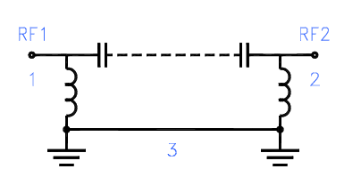 HFHK-3800+陶瓷（LTCC）高通滤波器的概述及特征
