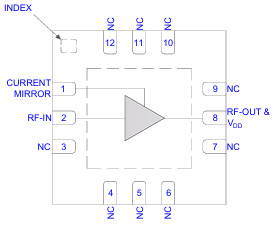 PMA3-14LV+低噪声MMIC放大器的概述及特征应用