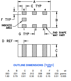TCW1-422+射频变压器的概述及特征应用