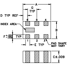 NCS2-282+射频变压器芯片的概述及特征应用