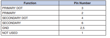 TCM3-452X+射频变压器芯片的概述及特征应用
